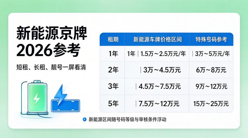 企业客户签约合影